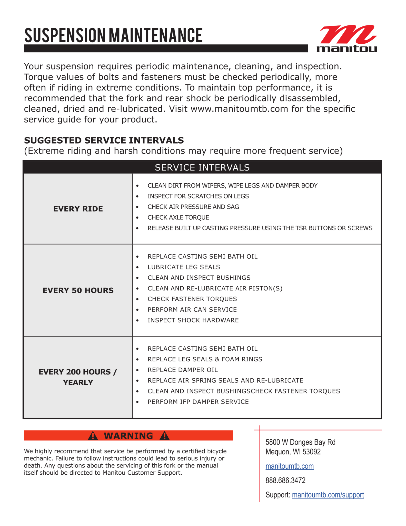 Manitou-Service-Intervals